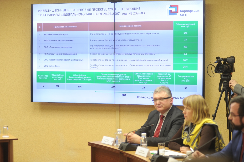 В регионе планируется реализовать 6 проектов малых и средних предприятий с общим объемом инвестиций порядка 800 миллионов рублей