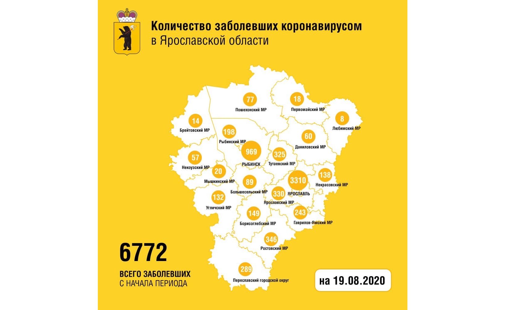 Еще 34 жителя Ярославской области вылечились от коронавируса