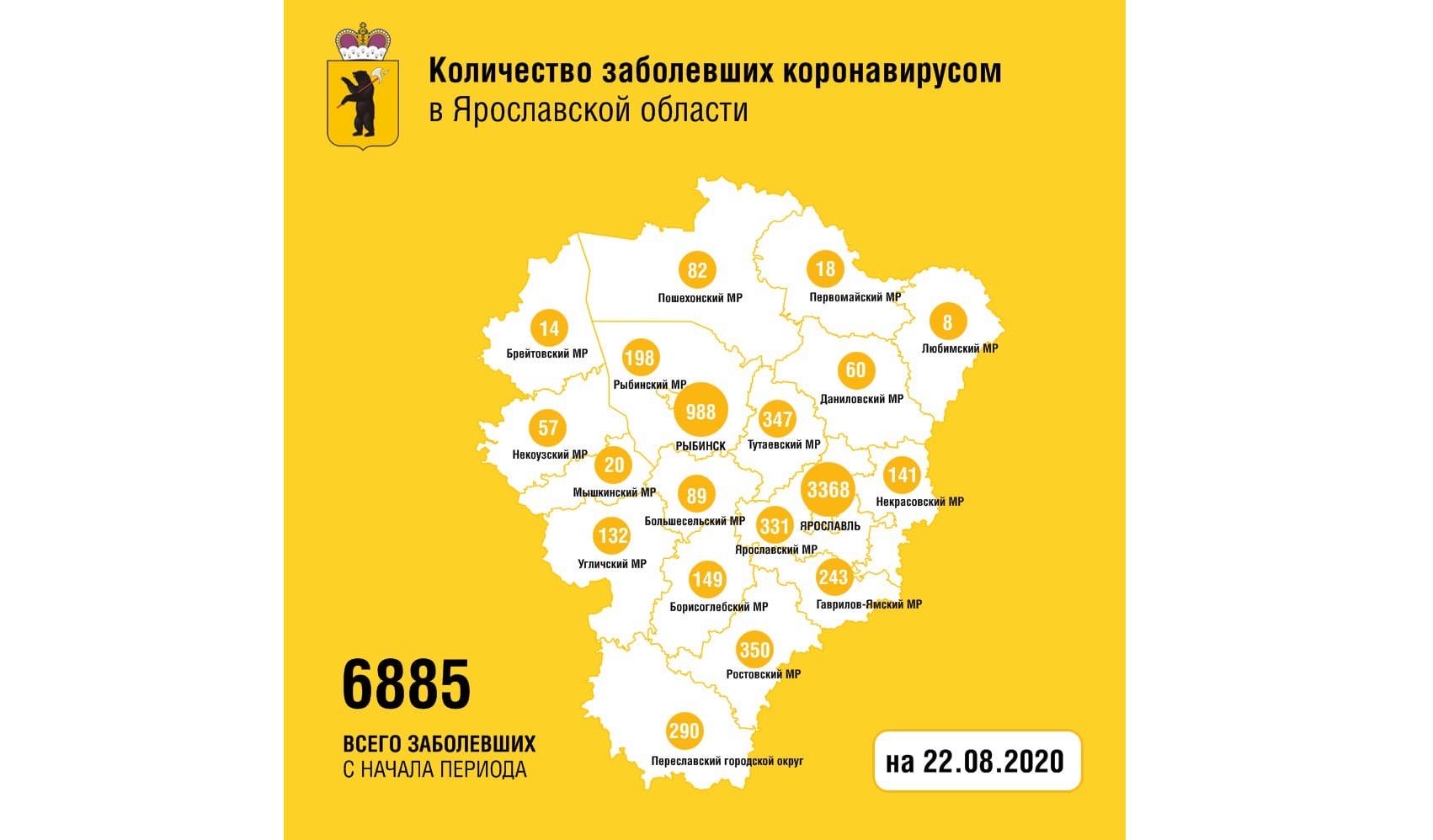 В Ярославской области вылечили от коронавируса еще 39 человек