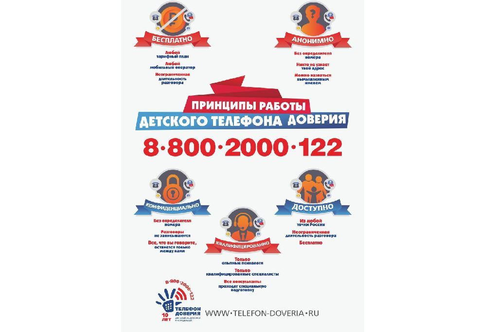 Более тысячи звонков ежегодно поступает на детский телефон доверия в Ярославской области