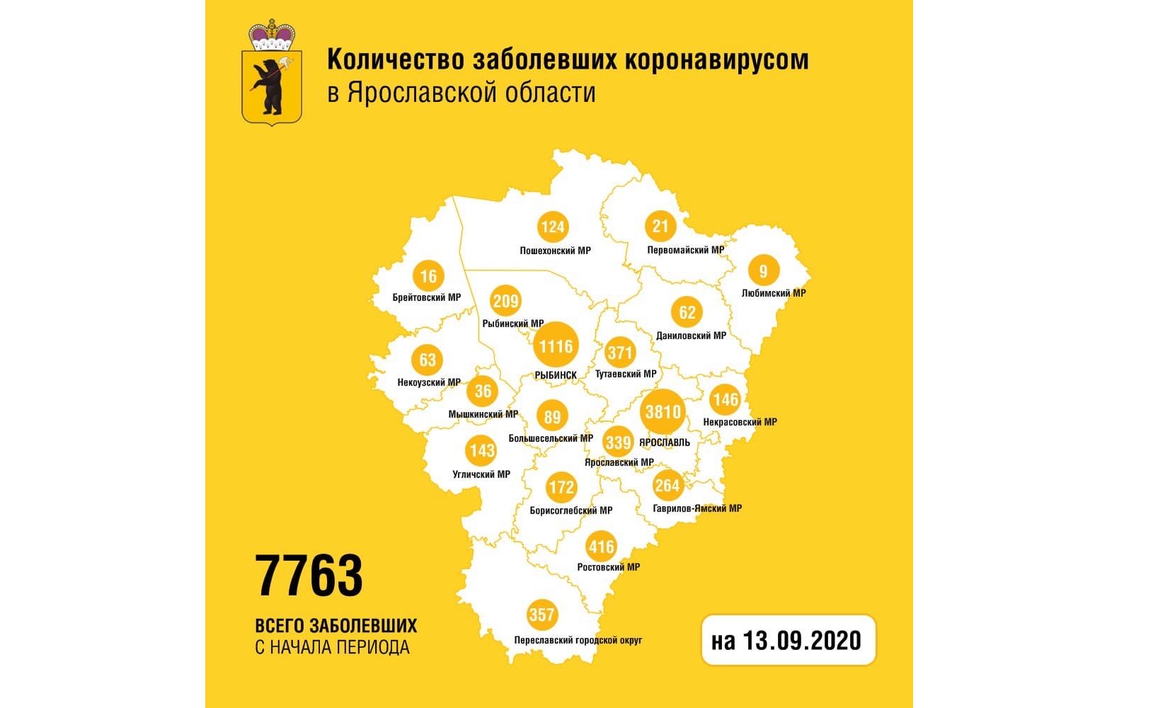 Еще четыре жителя Ярославской области вылечились от коронавируса