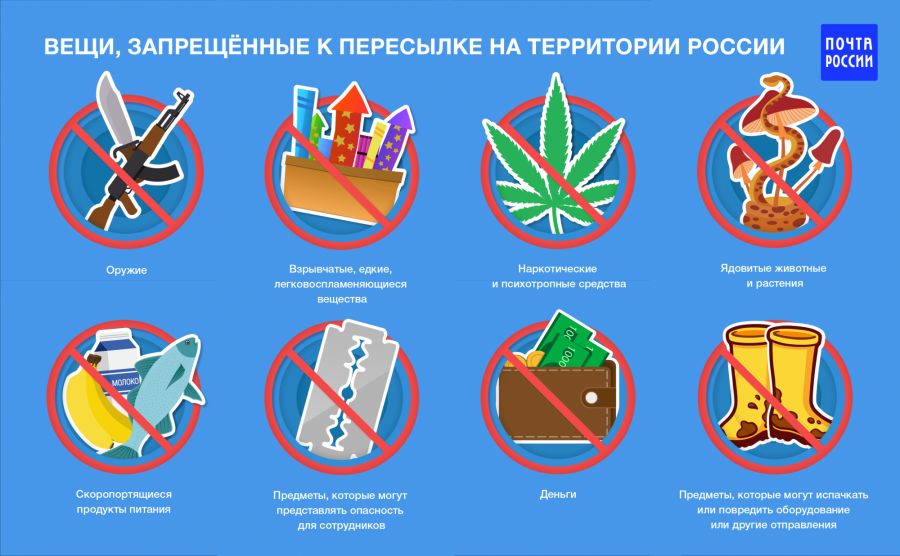 запрещенные товары в россии