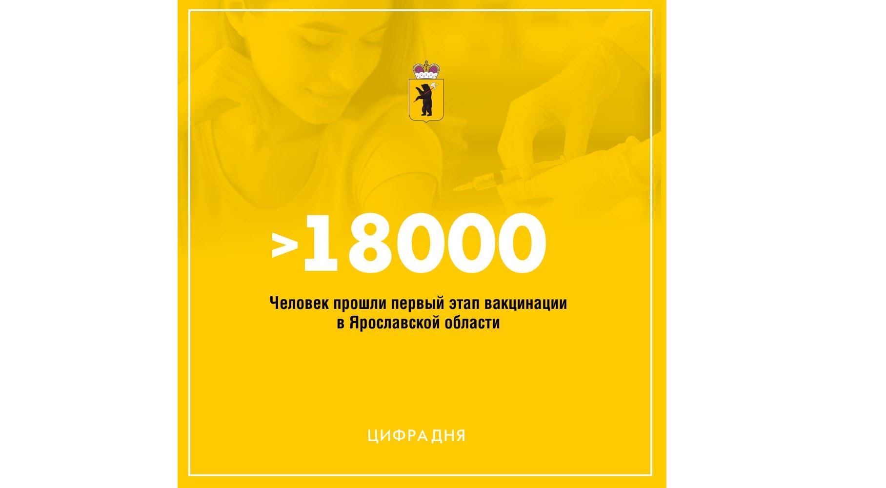 Дмитрий Миронов: в Ярославской области более 18 тысяч человек прошли первый этап вакцинации от коронавируса