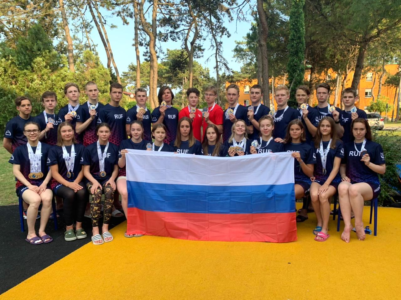 Ярославские спортсмены стали сильнейшими на первенстве мира по плаванию в ластах