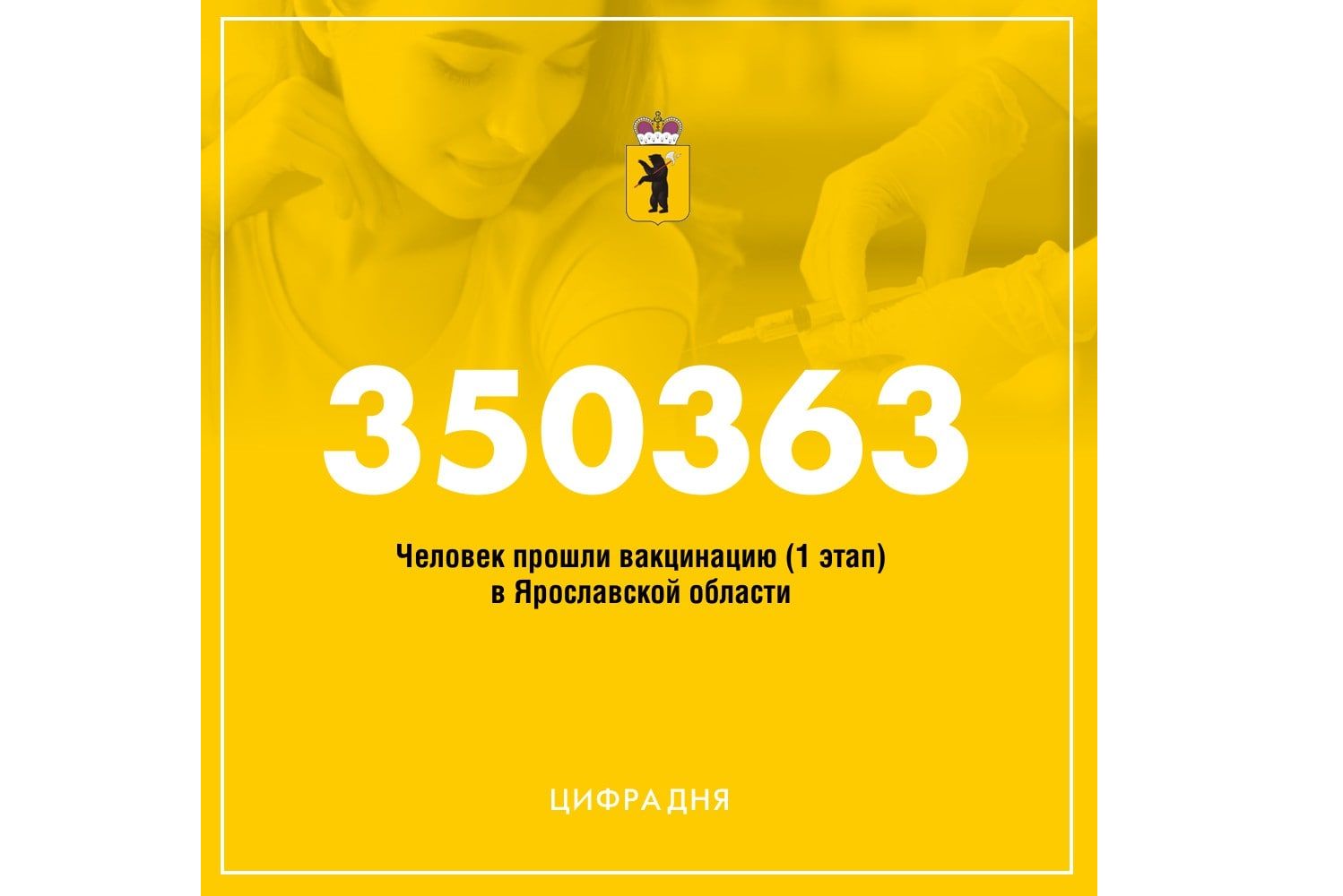 В Ярославской области вакцинировались от коронавируса больше 350 тысяч человек