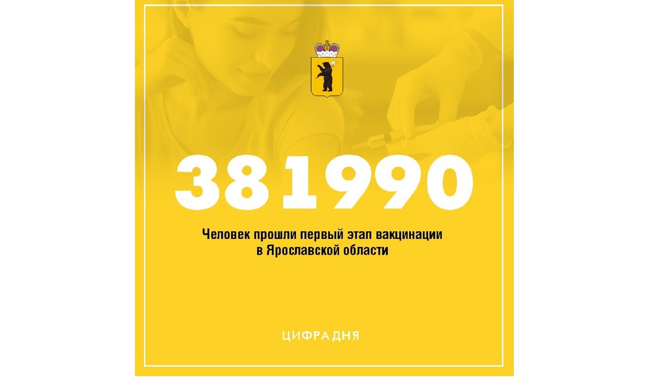 В Ярославской области более 381 тысячи человек сделали прививку от коронавируса