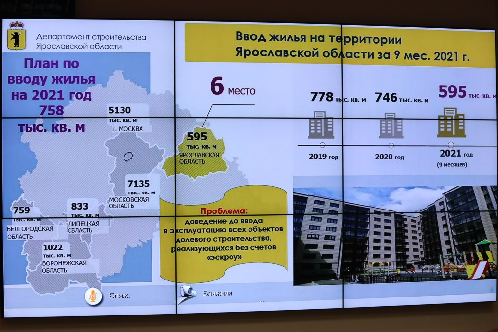 24 тысячи ярославских семей улучшили жилищные условия в этом году