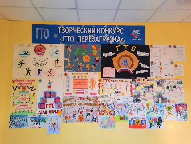 В Ярославской области Подведены итоги детского творческого конкурса «ГТО. Перезагрузка»