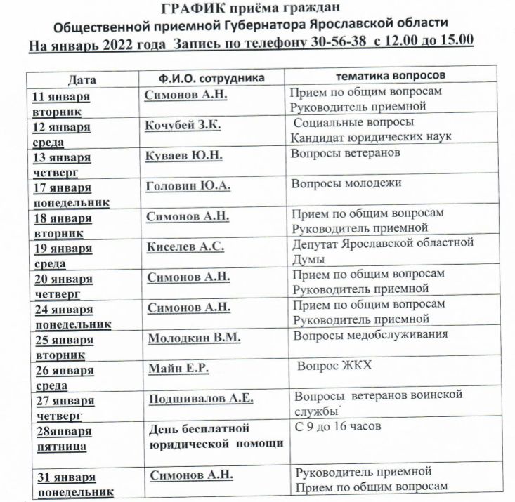 График приема граждан. График приема губернатора. График приема граждан в общественной приемной в Электростали. План работы руководителя общественной приемной губернатора. График приема граждан Некрасовского военкомата Ярославской области.