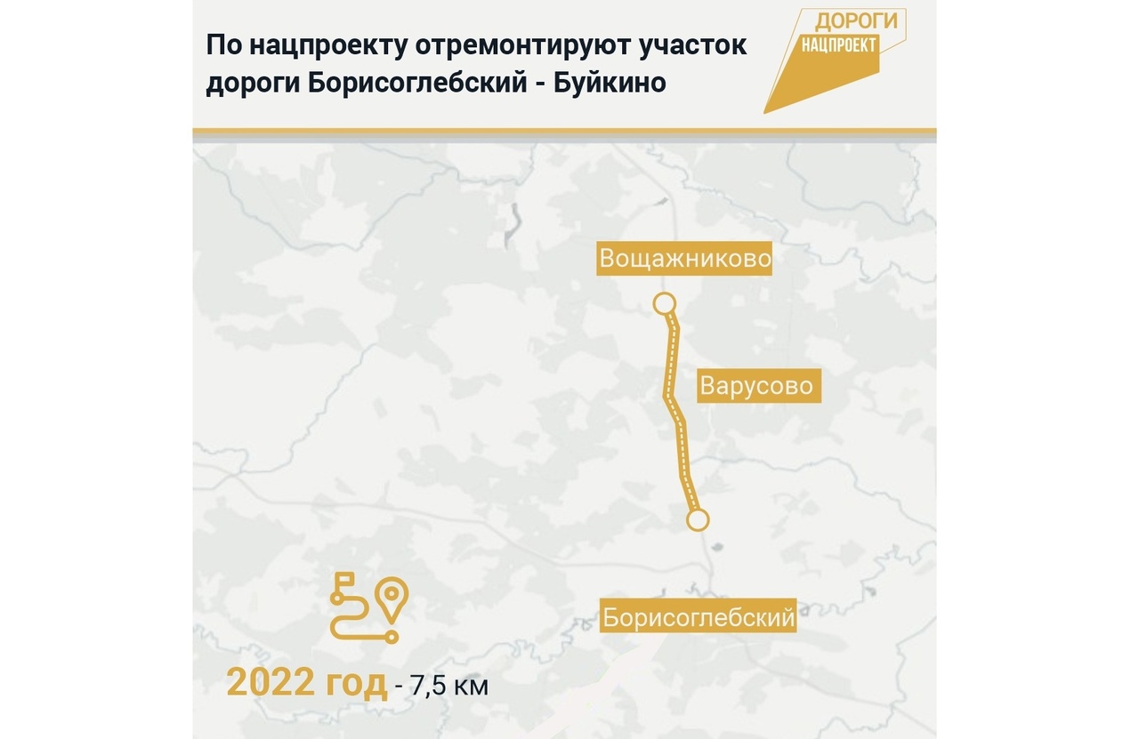В Ярославской области отремонтируют участок дороги Борисоглебский – Буйкино в этом году
