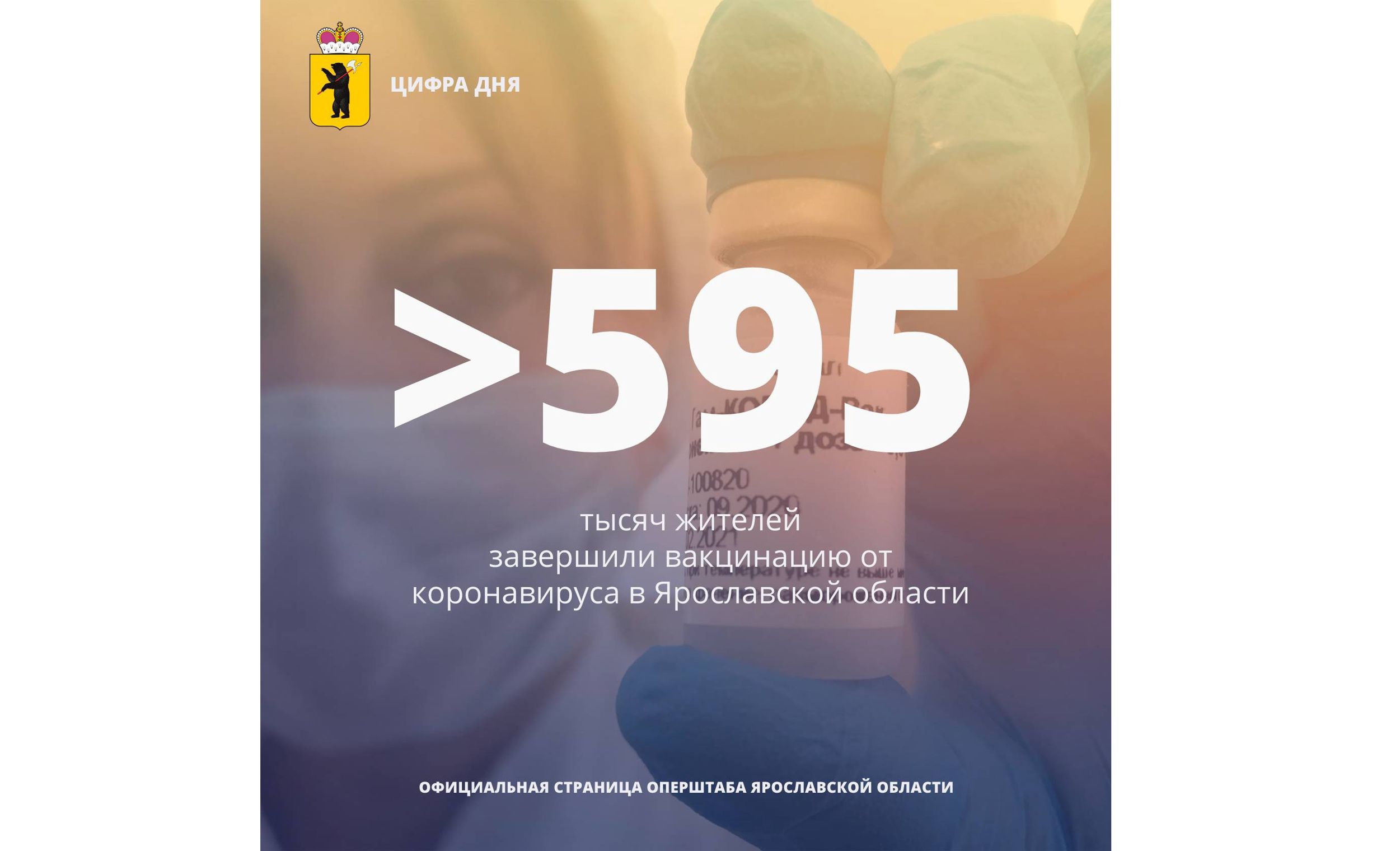 В Ярославской области полностью прошли вакцинацию от коронавируса почти 596 тысяч человек