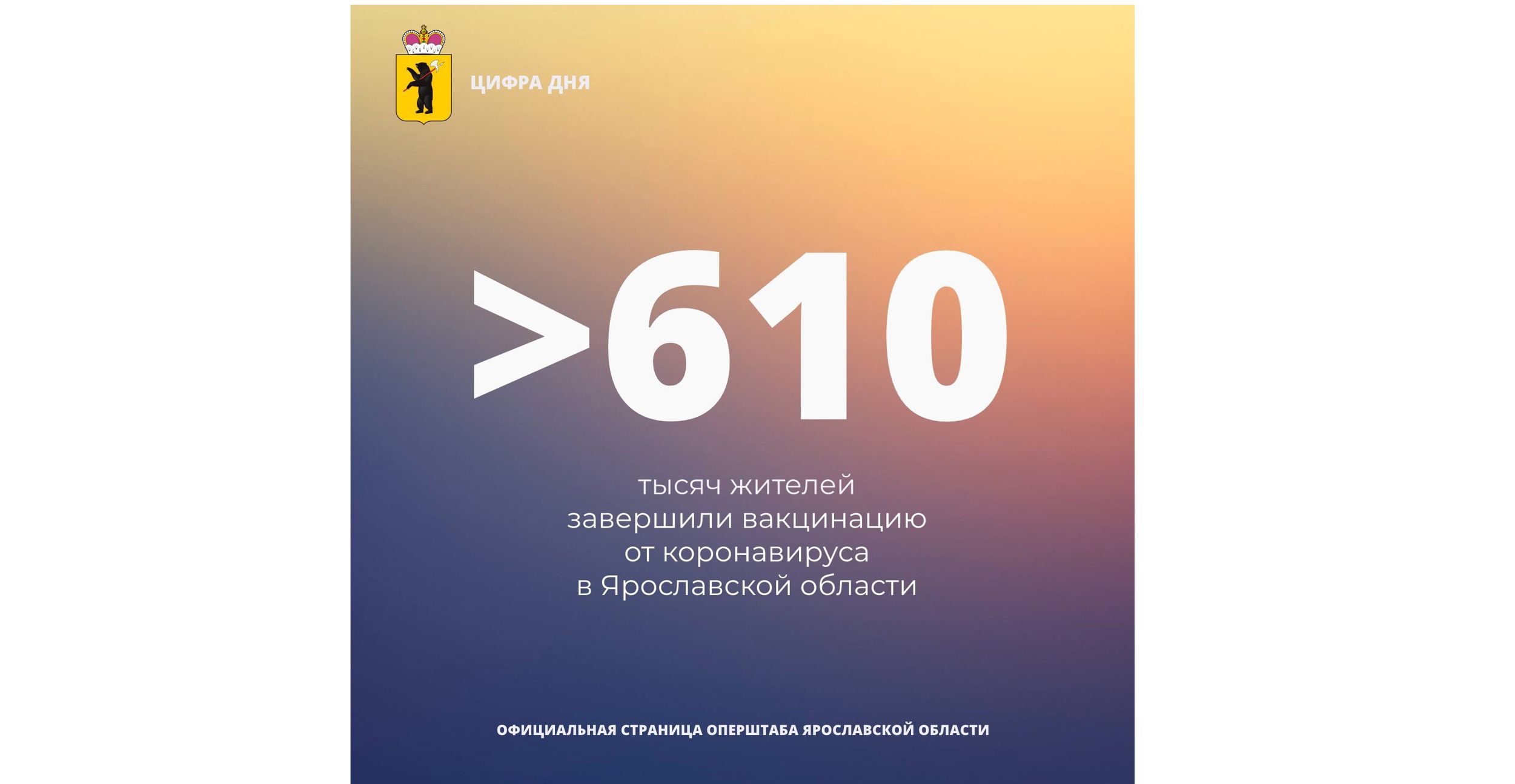 В Ярославской области полностью вакцинировались от коронавируса больше 610 тысяч человек