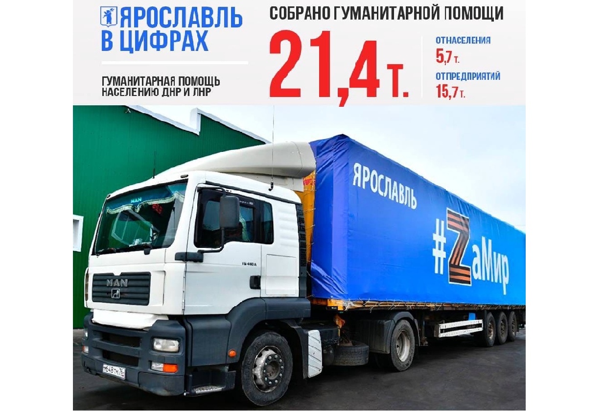 Ярославцы собрали более 21 тонны гуманитарной помощи для жителей ЛНР и ДНР
