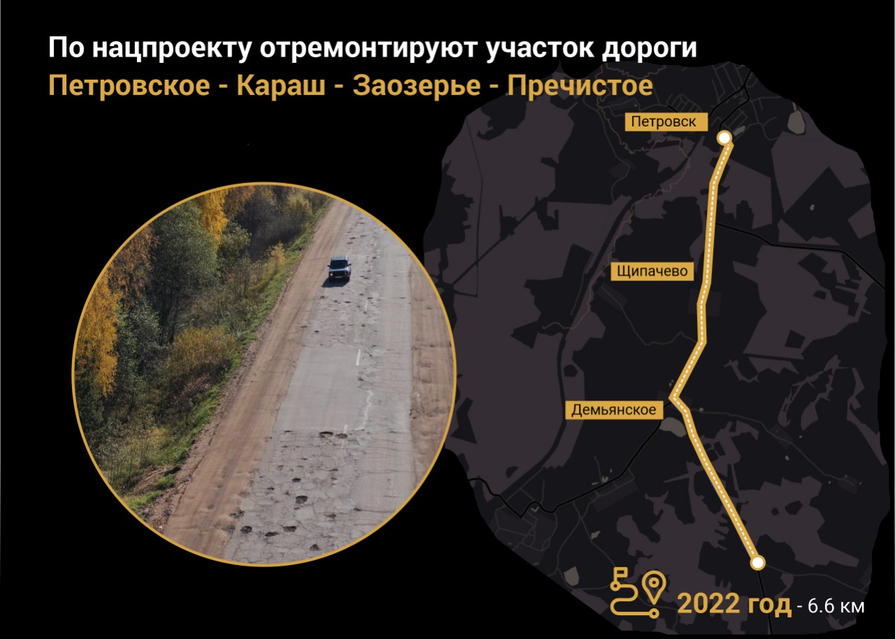 Ремонт дороги Петровское Караш. Петровск Караш ремонт дороги. Пречистое Ярославская область. Дорога на Верховажье через Заозерье.