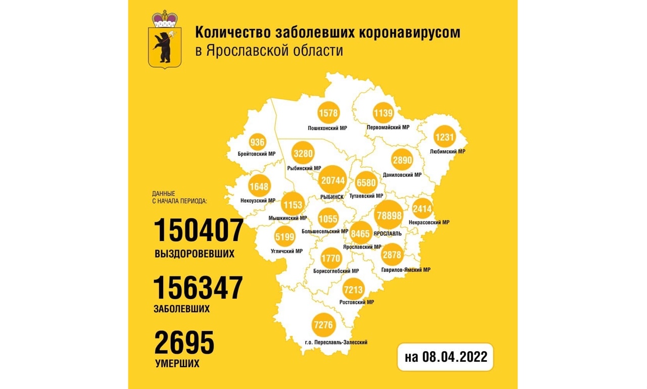 В Ярославской области все меньше жителей заболевают коронавирусом: данные по районам