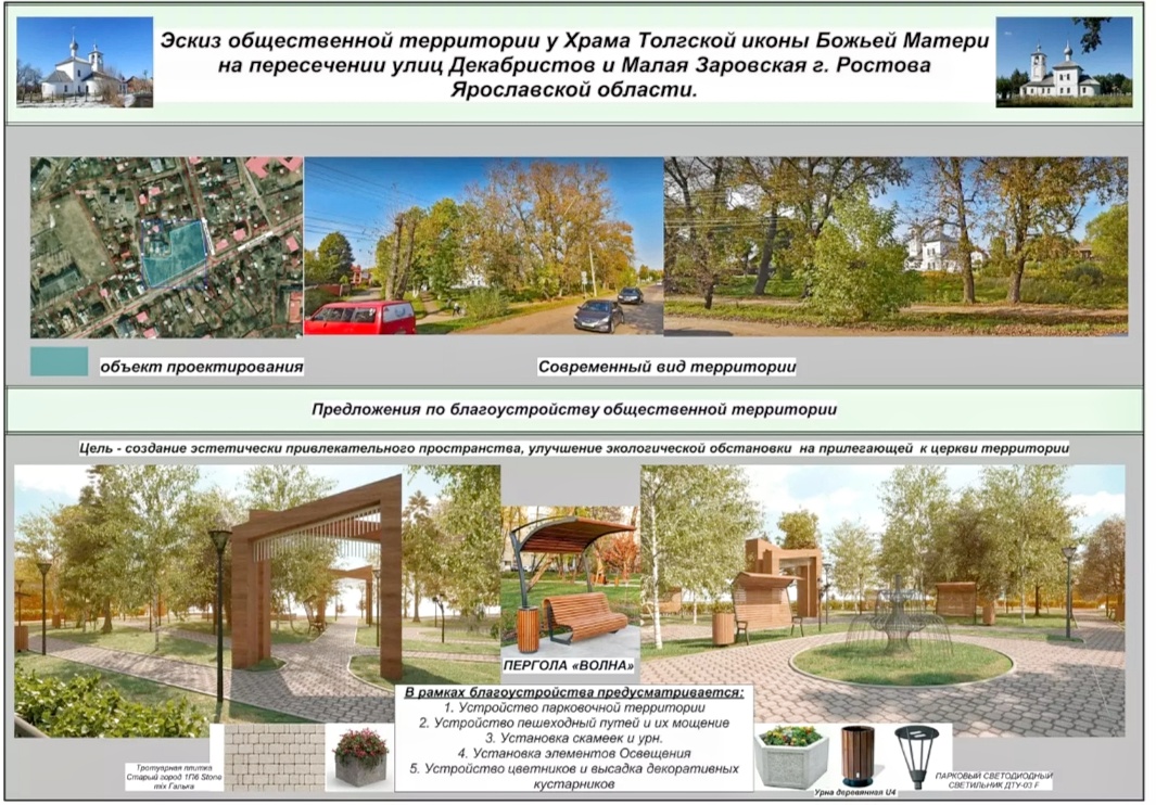 Жители Ростова выбирают территории для благоустройства в 2023 году- Яррег - новости Ярославской области