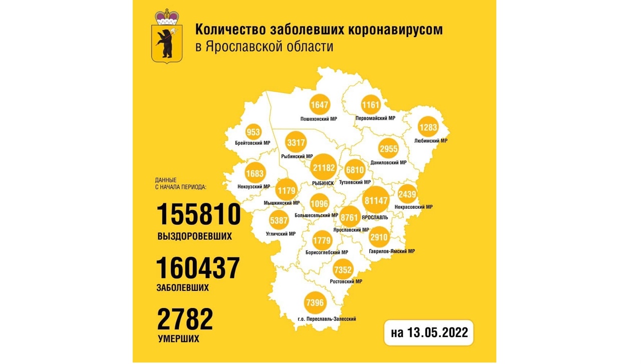 В Ярославской области за сутки заболели коронавирусом 74 человека: данные по районам