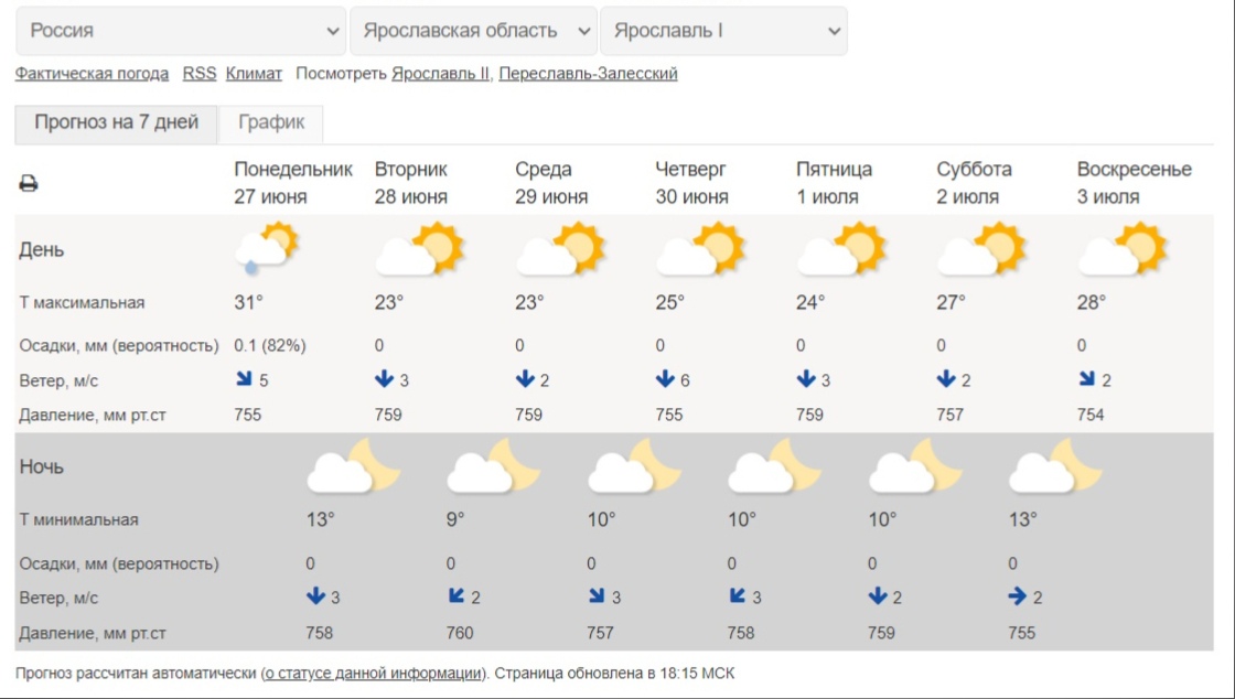 Погода на неделю белгороде 7. Погода на июль. Прогноз погоды дождь. Погода на июнь. Погода на субботу.