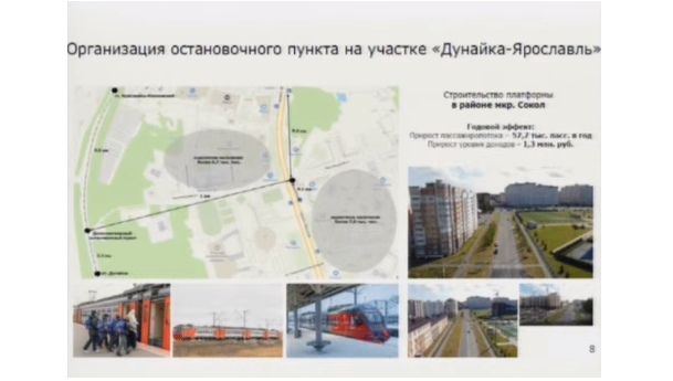 В Ярославле планируют построить железнодорожную платформу в районе проспекта Фрунзе