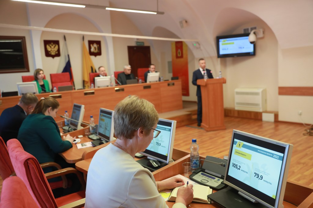 Отчет губернатора: экономика Ярославской области выстояла в условиях санкций и продолжает развиваться