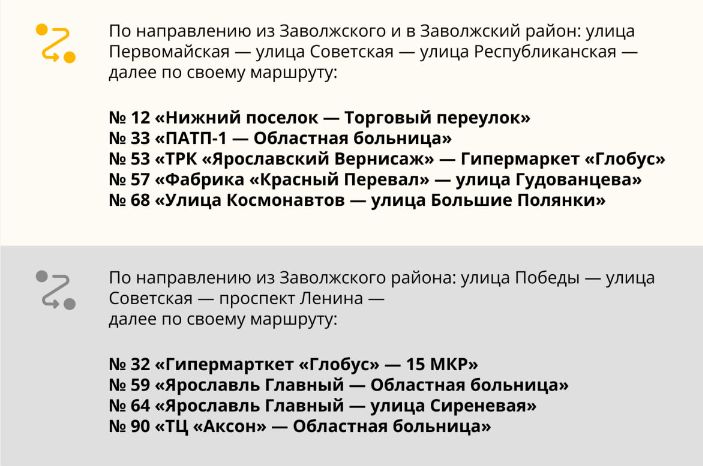 В связи с перекрытием улицы Победы в Ярославле изменят маршруты некоторых автобусов