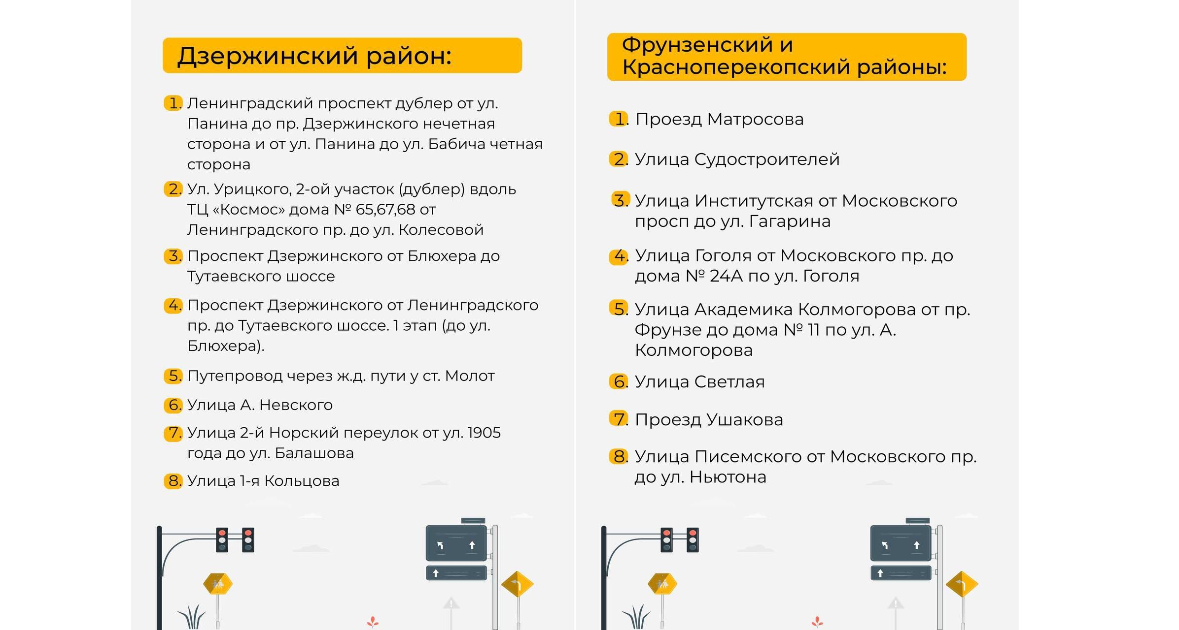 Мэрия Ярославля назвала дороги, которые дополнительно отремонтируют в 2023  – 2024 годах- Яррег - новости Ярославской области