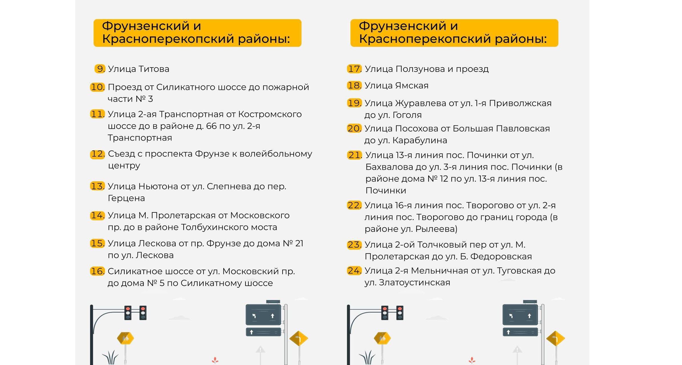 Мэрия Ярославля назвала дороги, которые дополнительно отремонтируют в 2023  – 2024 годах- Яррег - новости Ярославской области