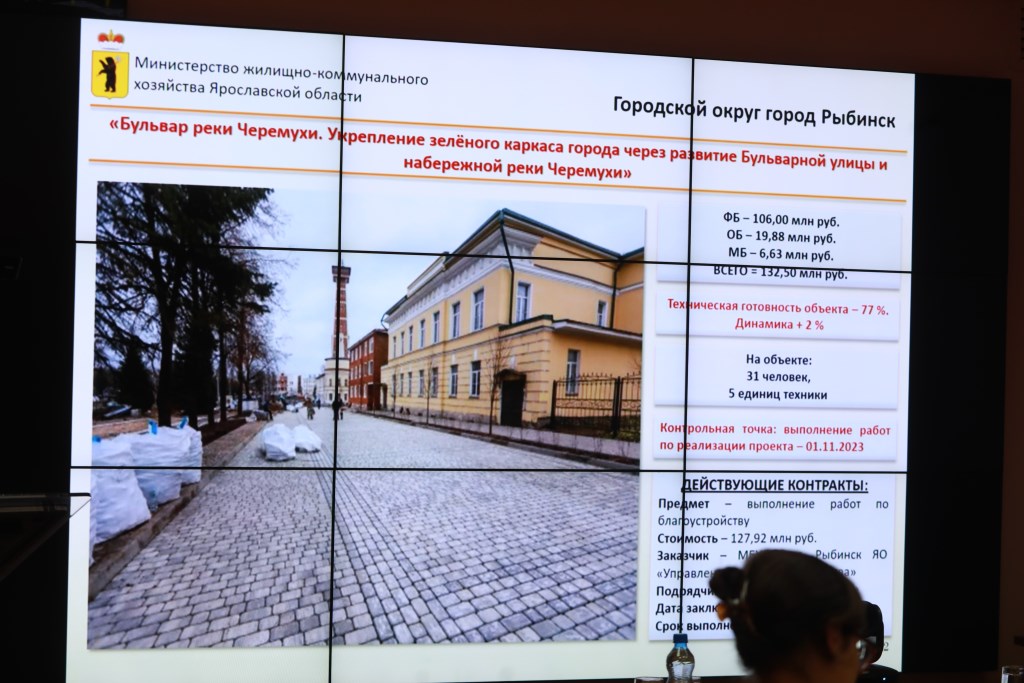 Подъезды к 160 социальным учреждениям Ярославской области отремонтируют в 2024 году