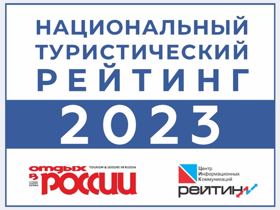 Ярославская область вошла в группу лидеров Национального туристического рейтинга – 2023