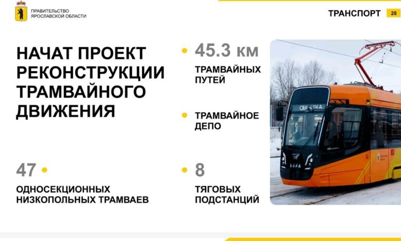 Губернатор рассказал о перспективе легкого метро до спальных районов Ярославля