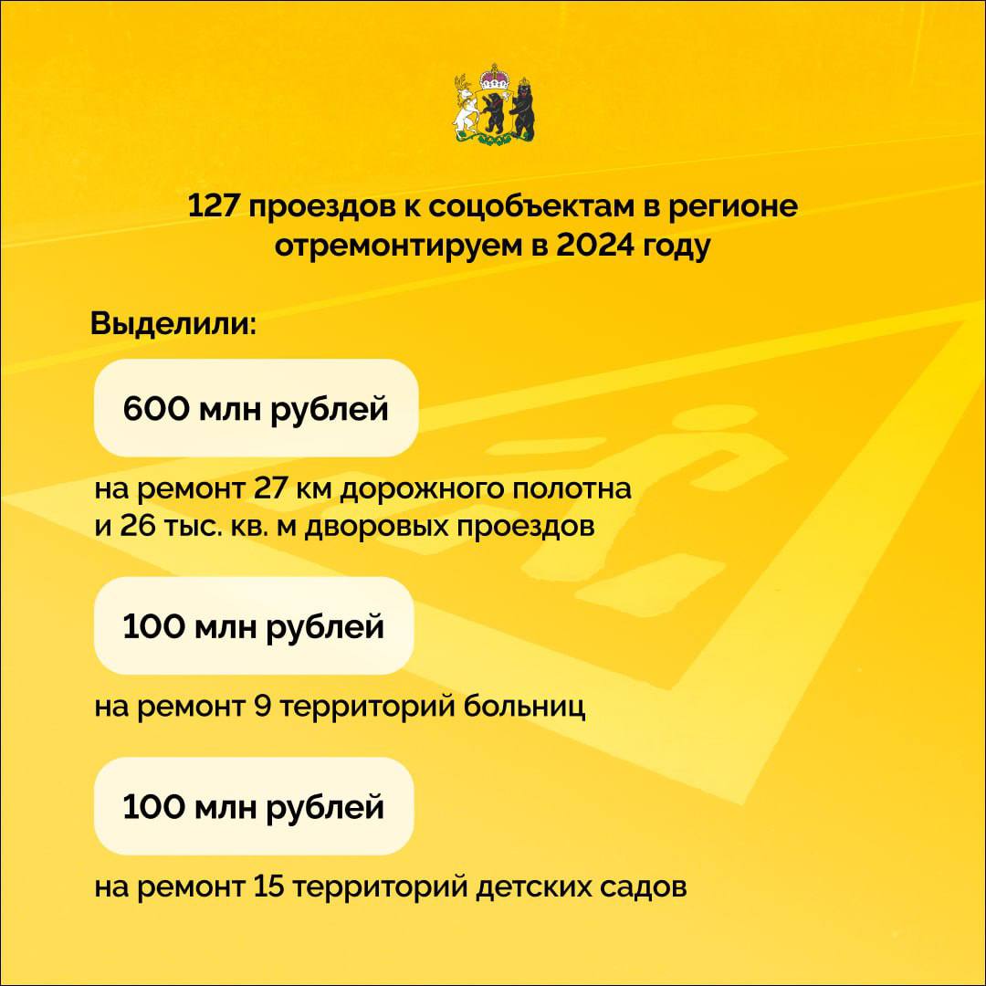 Более 120 проездов к соцобъектам отремонтируют в Ярославской области в этом году