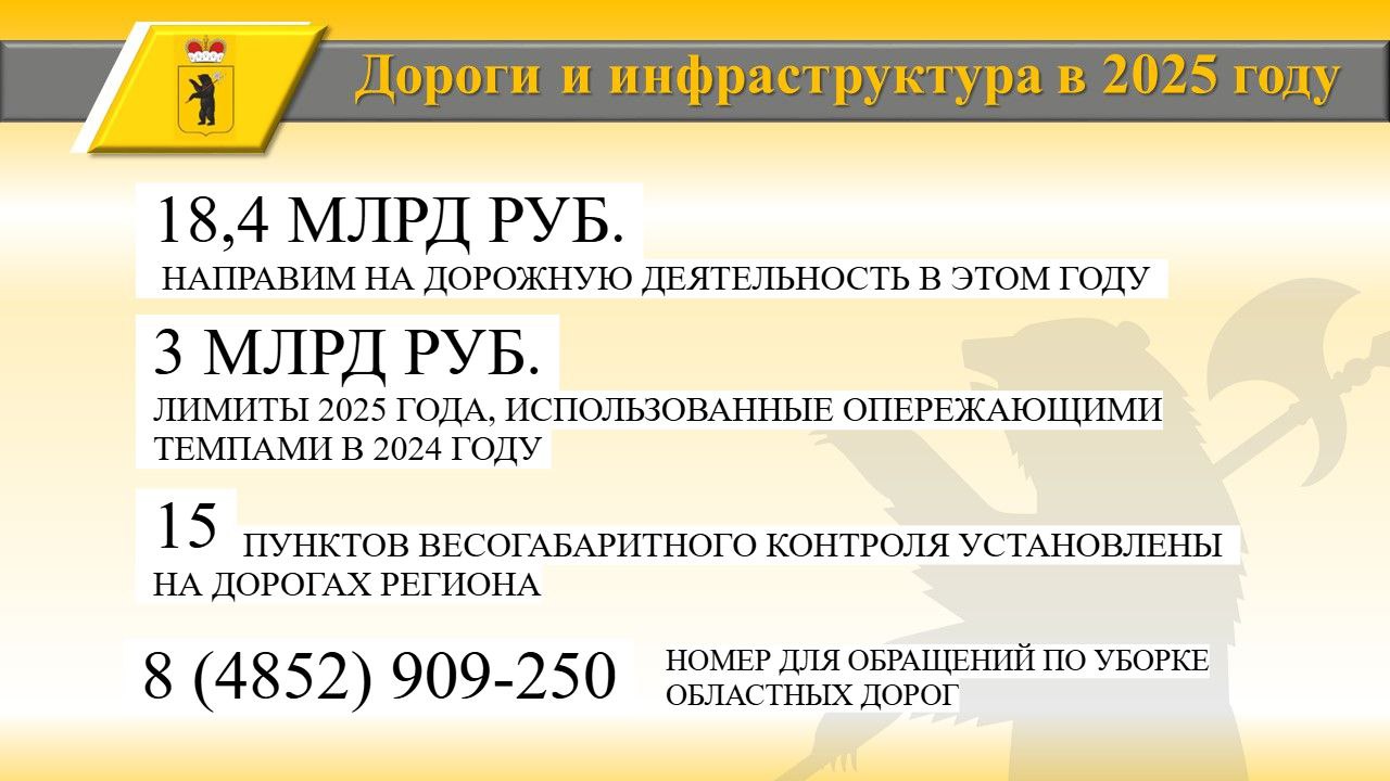 Михаил Евраев рассказал о планах по ремонту дорог в Ярославской области в этом году