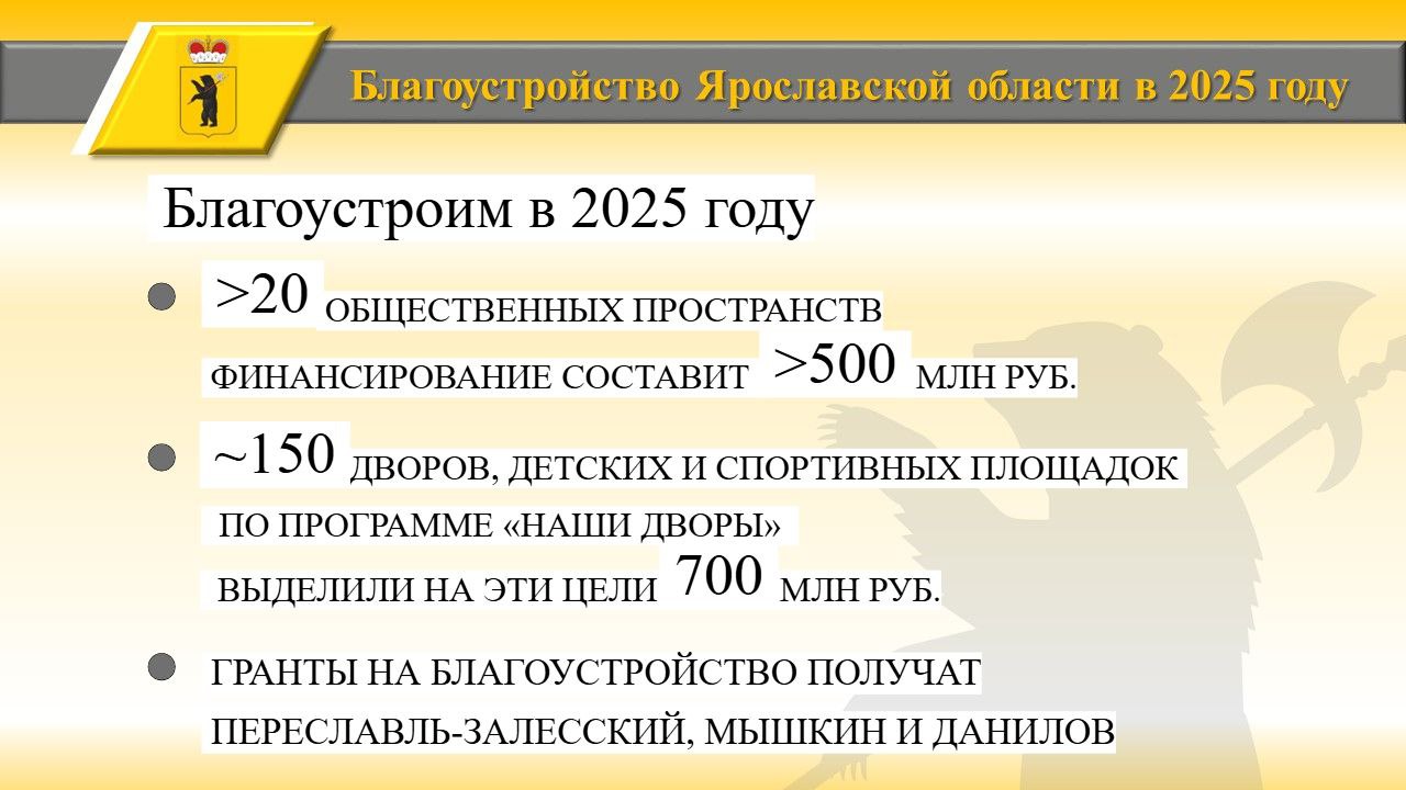 В Ярославской области в этом году благоустроят около 150 дворов