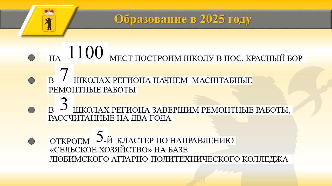 В поселке под Ярославлем построят школу на 1100 мест