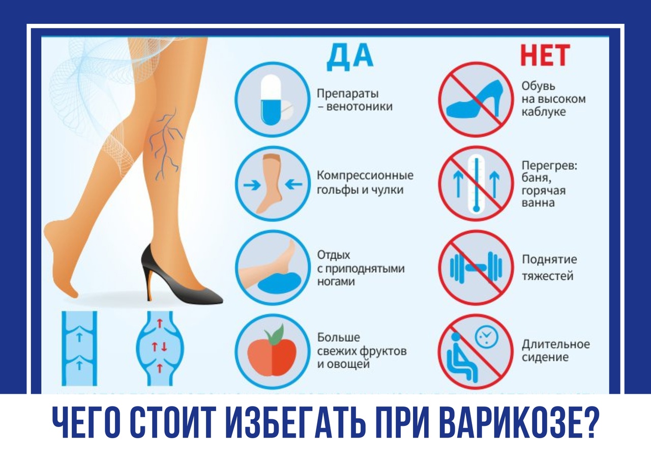 Ярославский эксперт рассказал о профилактике тромбоза