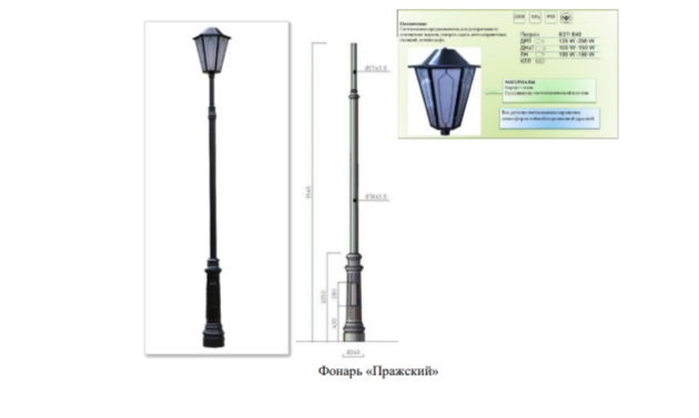 В Петропавловском парке Ярославля установят «пражские фонари»