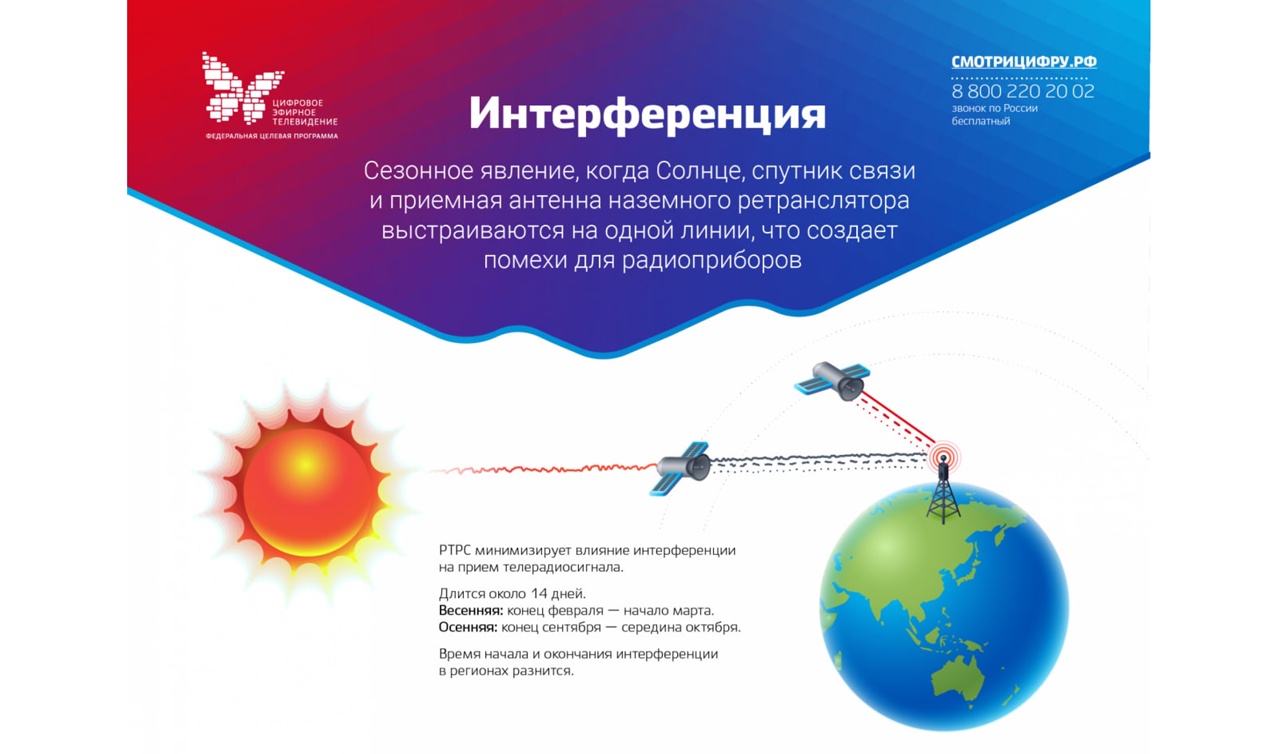 Жителей Ярославской области предупредили о перебоях в телевещании