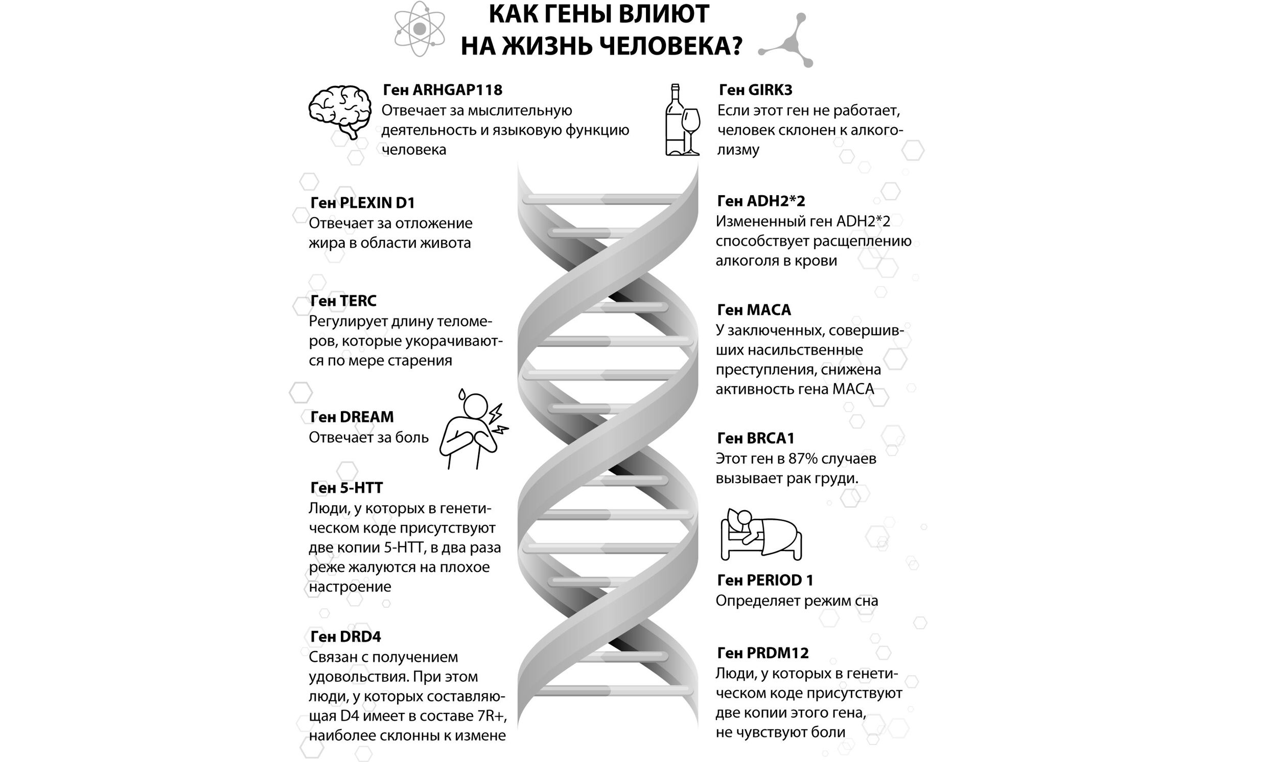 Главный детский эндокринолог России рассказала, как победить наследственные болезни