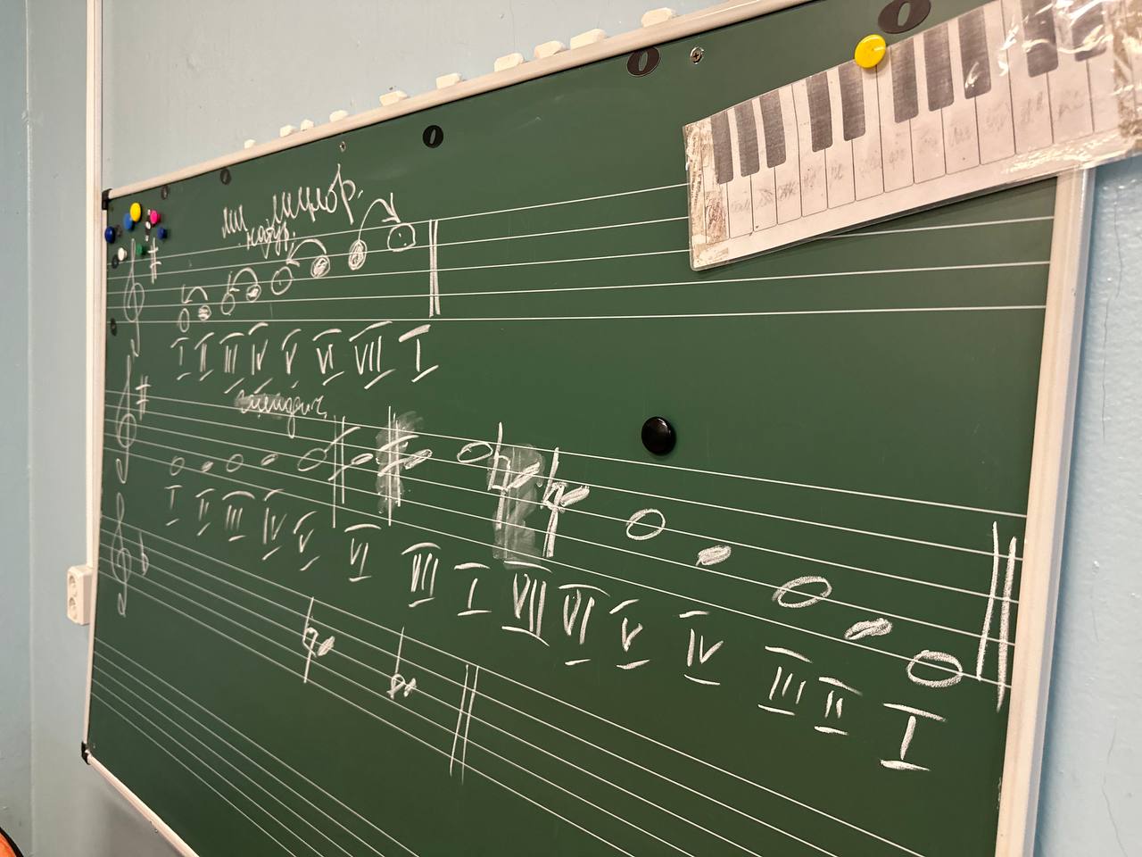 Некрасовская музыкальная школа в Ярославской области получила новые инструменты