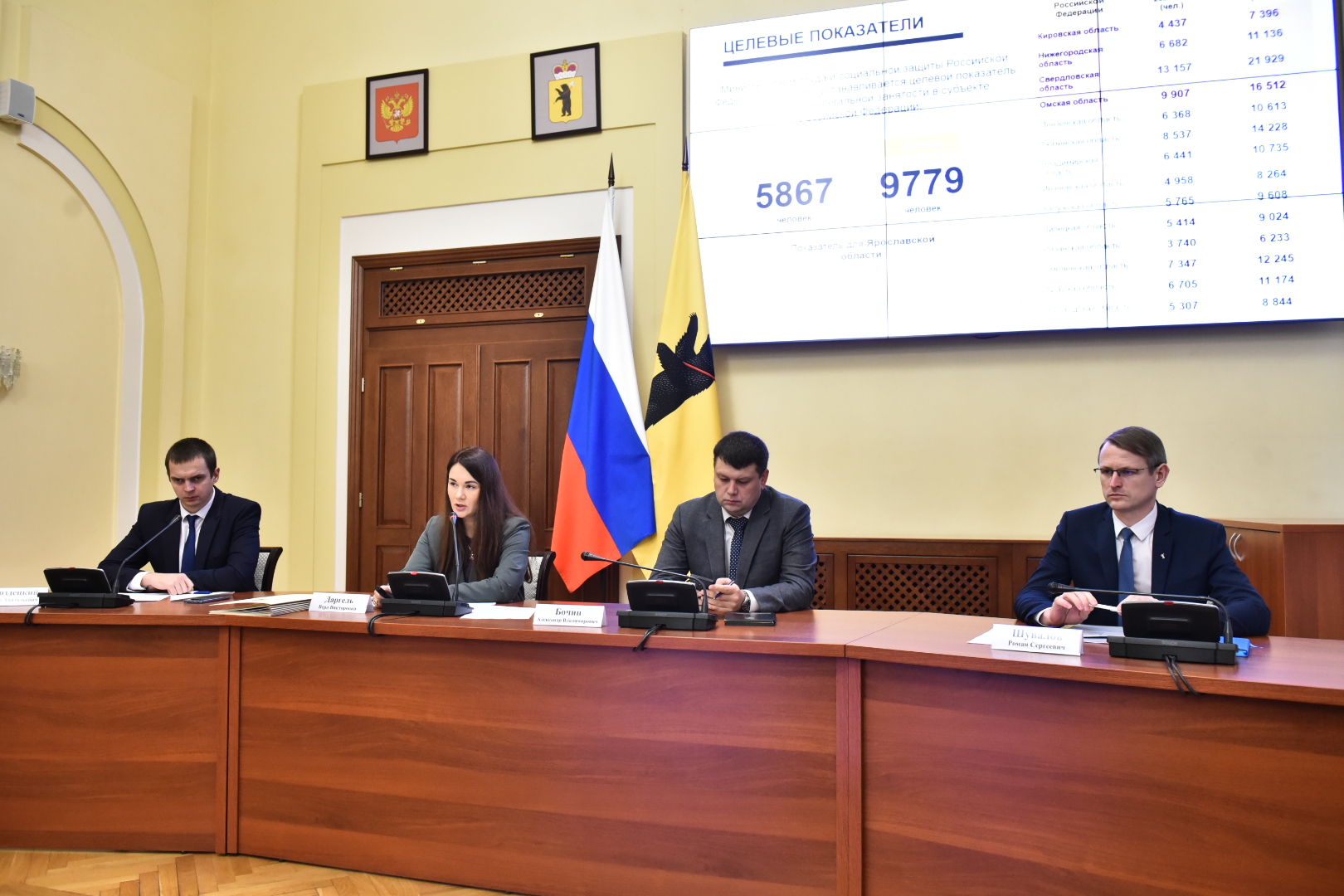 ​Более 7 тысяч жителей Ярославской области стали работать легально