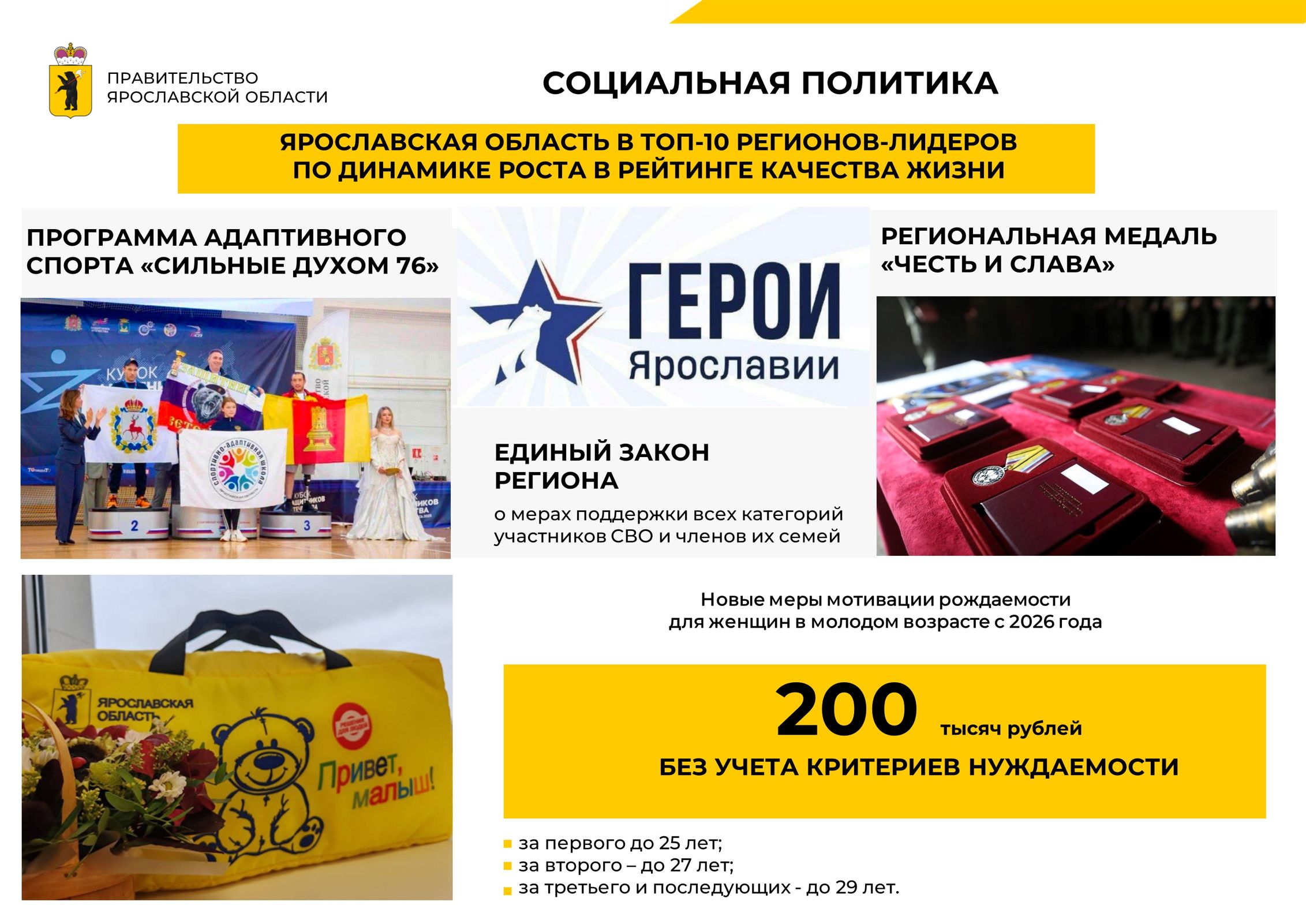 ​Михаил Евраев подвел итоги 2025 года в социальной сфере