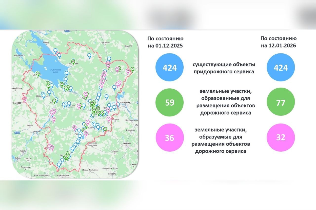 ​Новые зоны придорожного сервиса будут созданы в Ярославской области