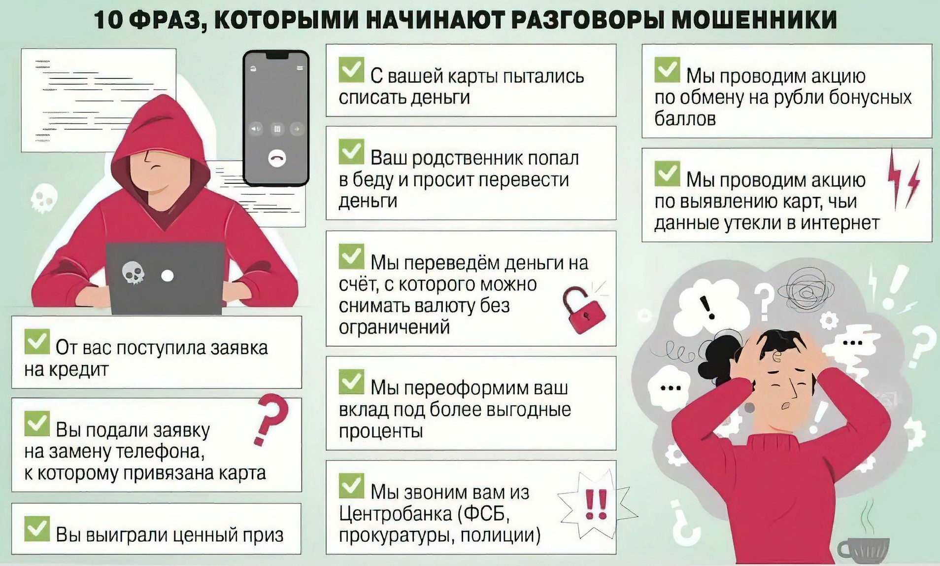 Мошенники начали обманывать ярославцев под новыми предлогами