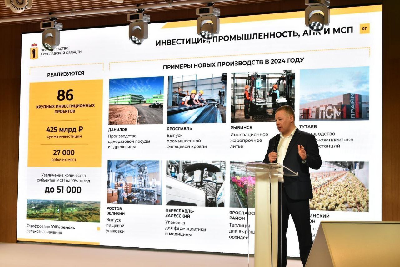 Инвесторам предлагают готовые площадки для ведения бизнеса в Ярославской области