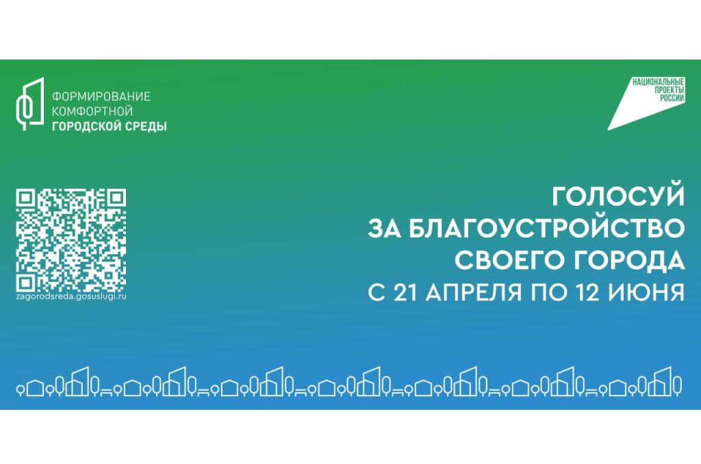 Ярославцы продолжают выбирать территорию для будущего благоустройства: как проголосовать