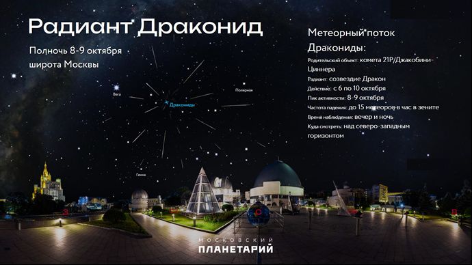 Ярославцы смогут увидеть два звездопада в октябре
