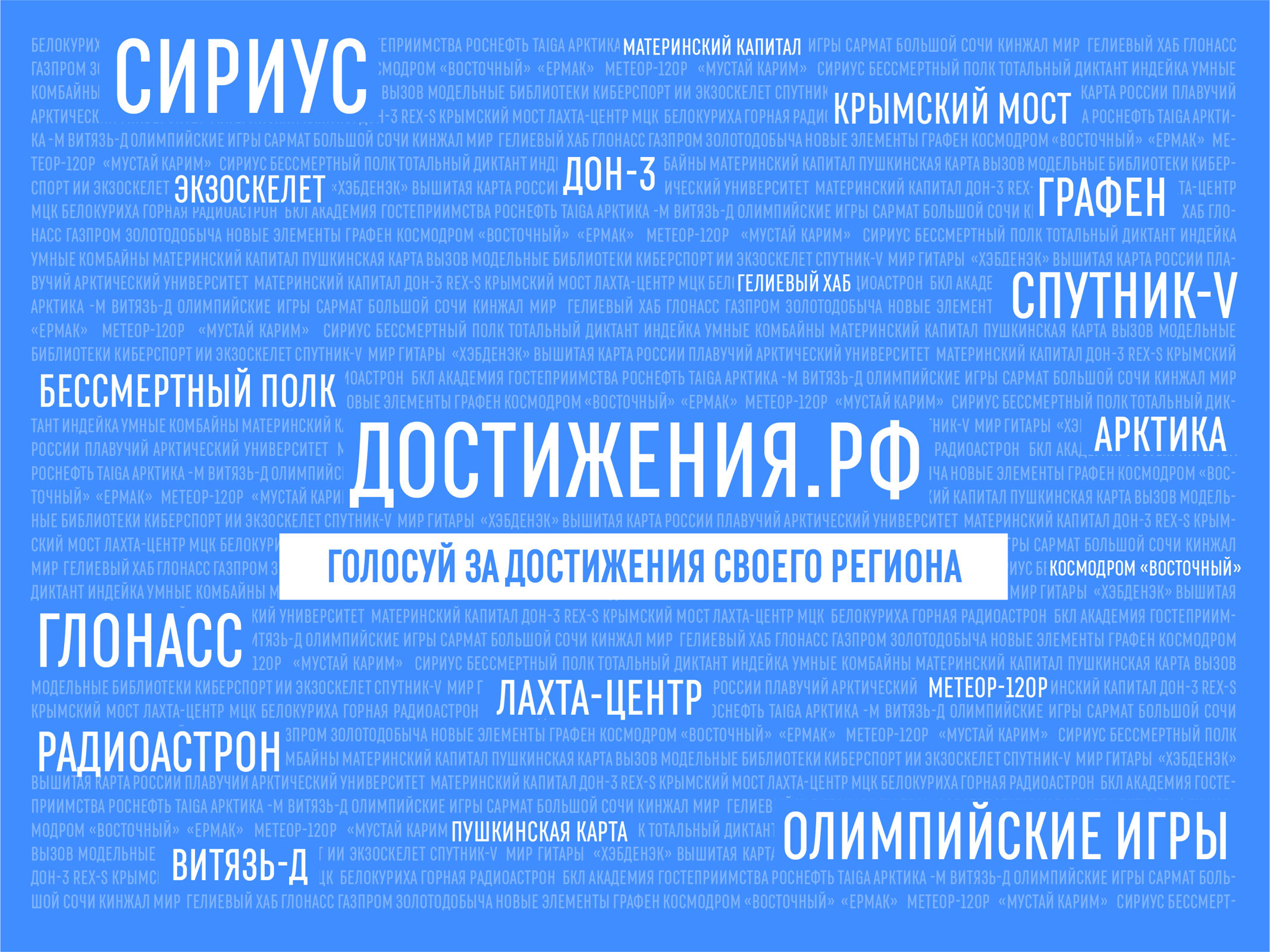 достижения